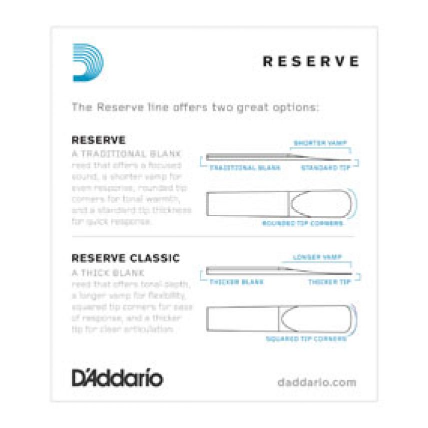 D'addario Reserve Bb Clarinet Box